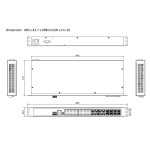 WoMaster RS428 Industrial 28G L2+ Rackmount Managed Ethernet Switch